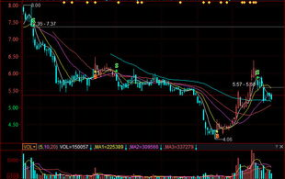 股票600770,今日股价上涨3.83%，最新价5.15元