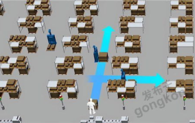 免费物流系统,高效便捷的现代物流解决方案概述”