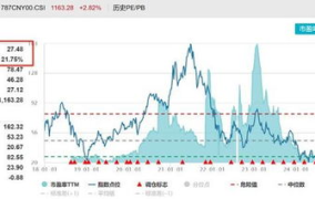 创新医药股票,未来投资新风口解析