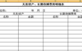 待摊费用,优化企业成本管理策略